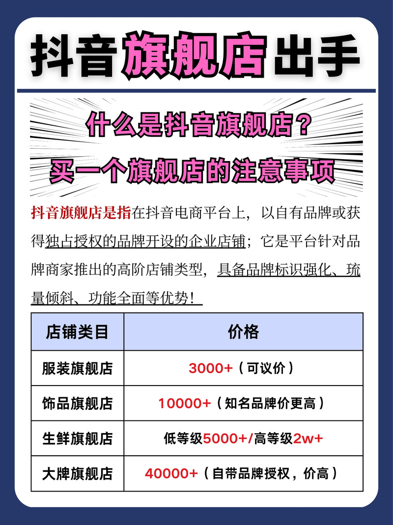 抖音全业务自助平台上线，一键下单开启数字化营销新纪元