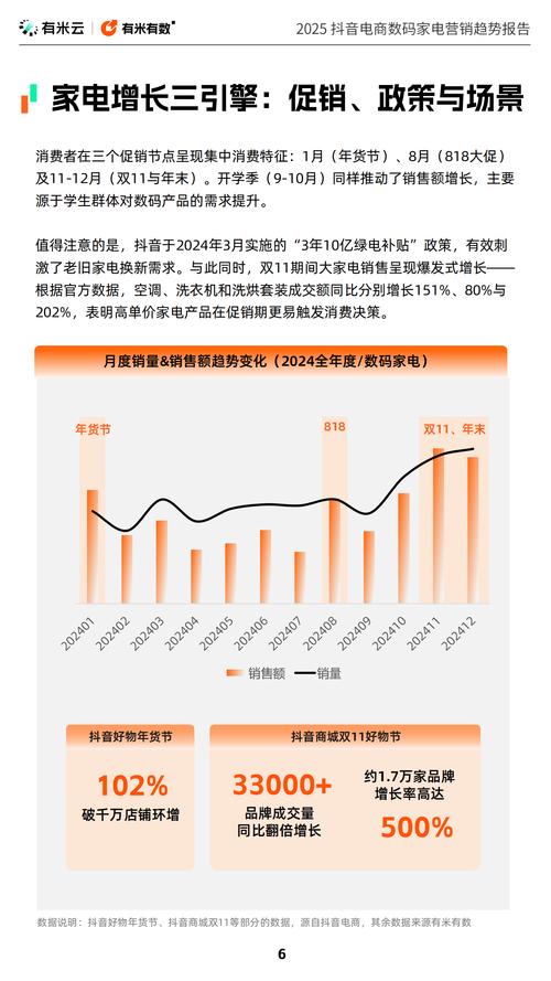 抖音点赞评论新趋势,互动数据激增,用户参与热情高涨