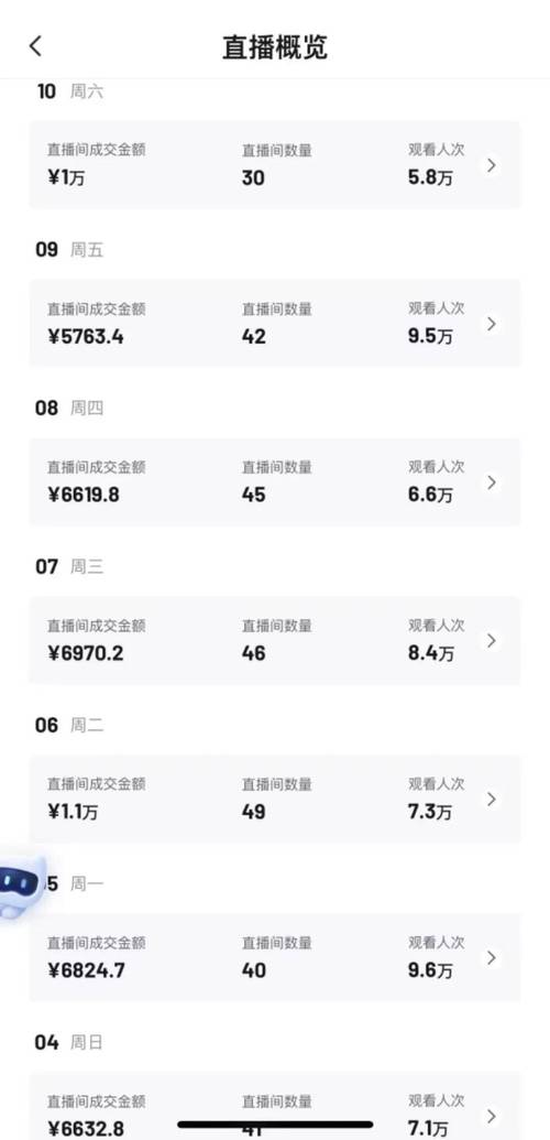 24小时抖音自助下单平台,低价高效,开启流量增长新篇章
