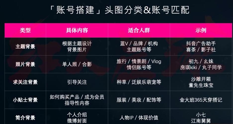 抖音粉丝增长新路径,10大平台下单服务助力账号腾飞