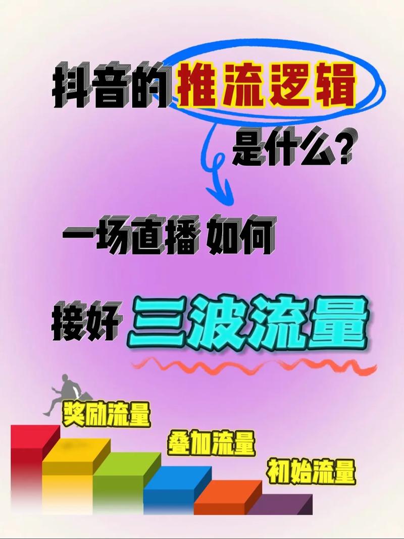 抖音点赞自助平台崛起,数字化互动新生态引领流量变革