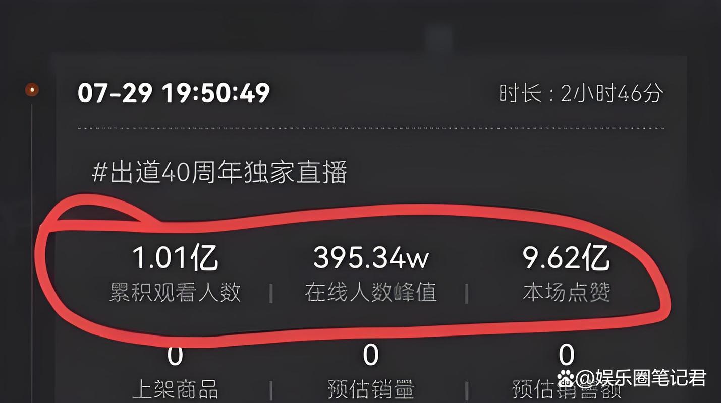 抖音买20个赞自助平台兴起，便捷服务背后的行业新动向