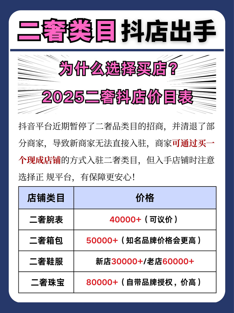 抖音买20个赞自助平台兴起，便捷服务背后的行业新动向