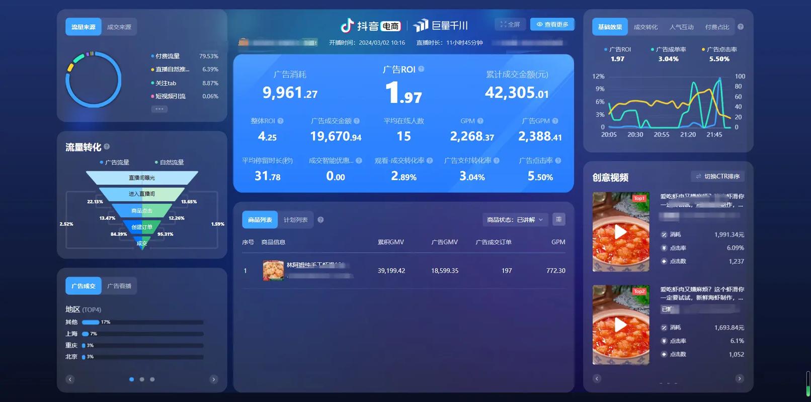 抖音点赞群现象调查，流量狂欢背后的生态隐忧