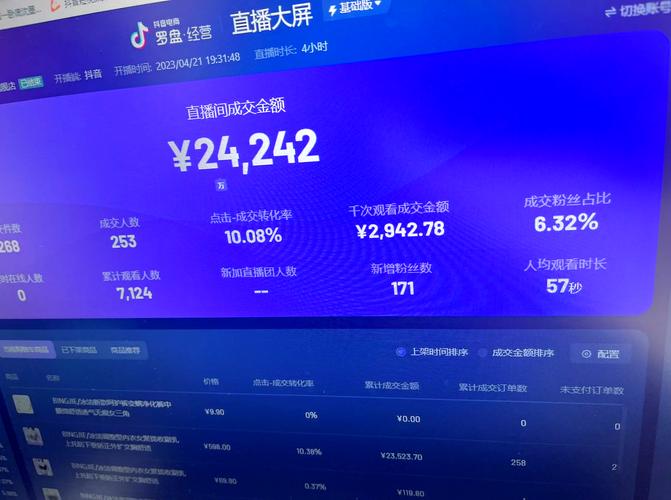 抖音直播点赞价值揭秘，点赞数如何转化为实际收益？