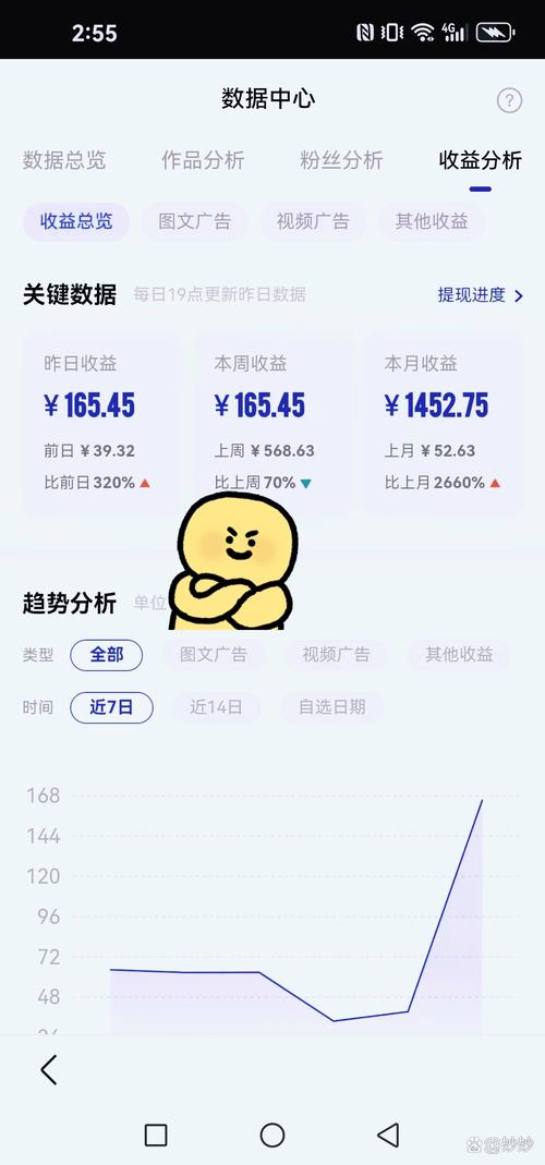 抖音20万点赞收益揭秘，创作者能获得多少实际收入？