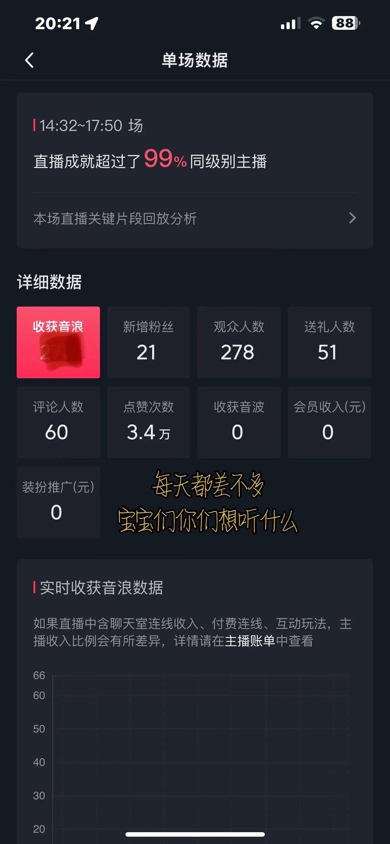 抖音点赞量提升新渠道，专业平台助力内容创作者破圈突围