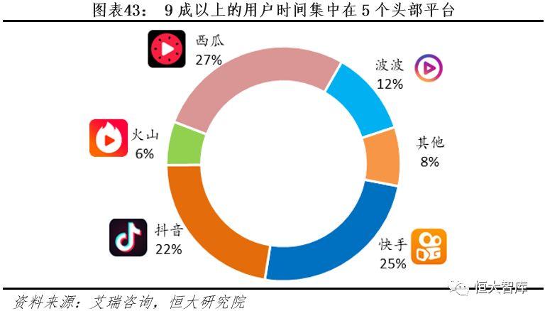 抖音24小时自助平台崛起，10粉丝下单服务引领行业新风尚
