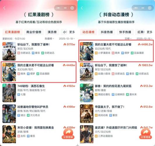 抖音刷粉丝播放量能信吗