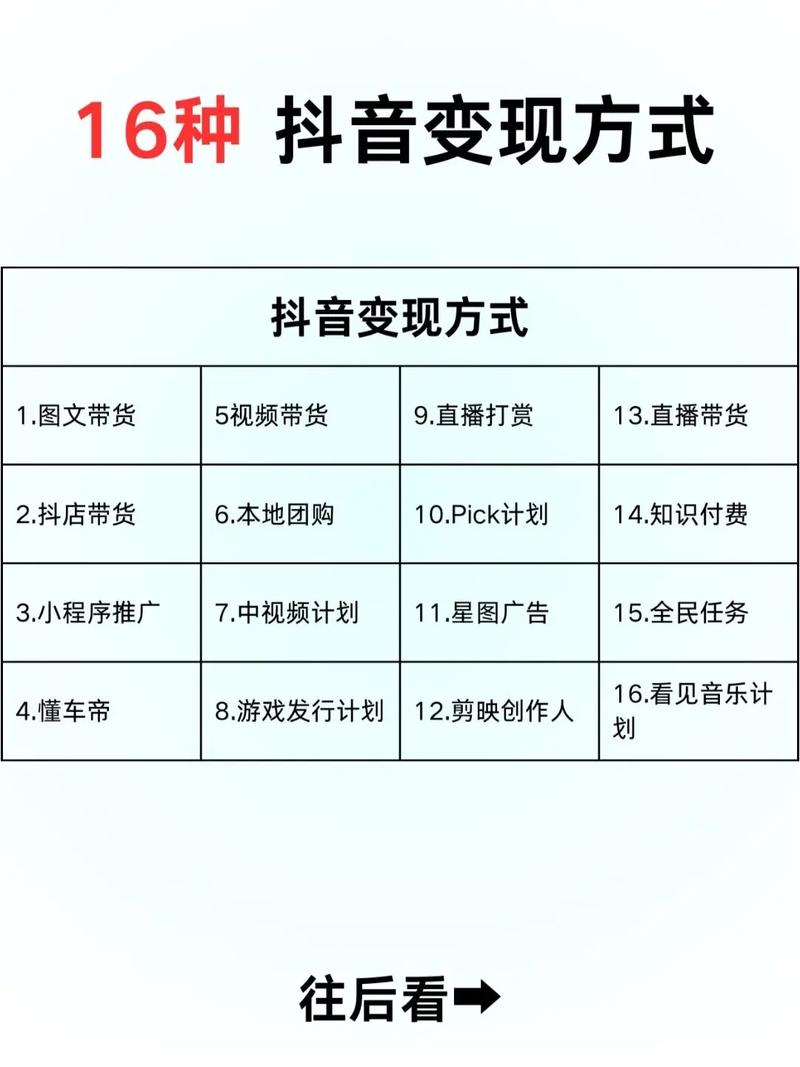 抖音有效粉丝步骤,抖音有效粉丝增长策略：迈向成功的关键步骤!