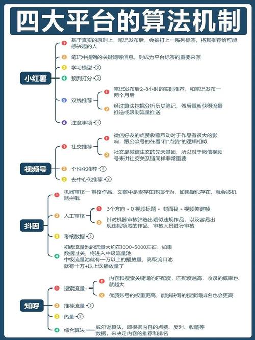 抖音怎么粉丝变有效粉丝,抖音如何吸引有效粉丝的策略分析!