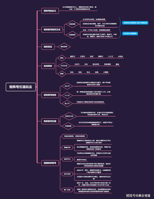抖音怎么粉丝变有效粉丝,抖音如何吸引有效粉丝的策略分析!