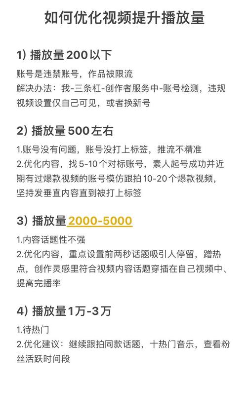 抖音刷播放量被限流,抖音刷播放量被限流的深度解析!