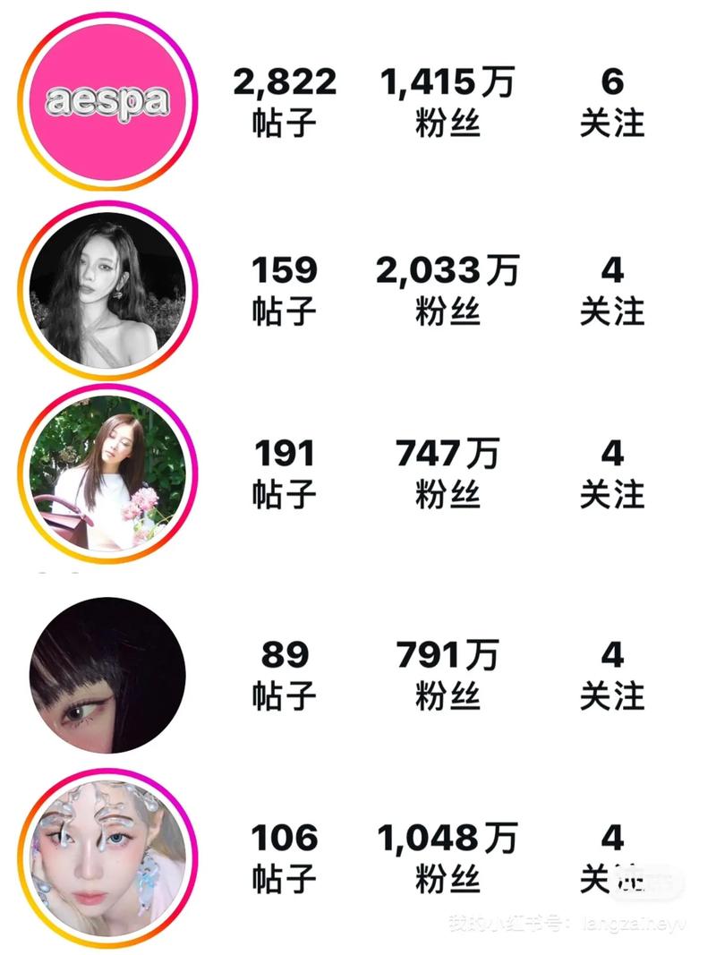 抖音有效粉丝率是多少,抖音有效粉丝率及其影响因素：深度解析!