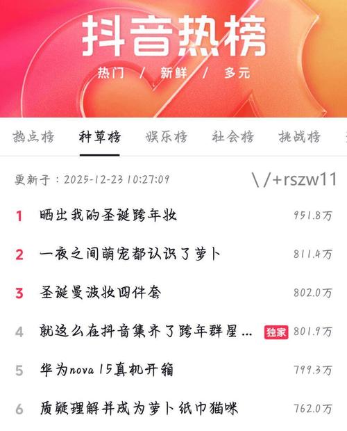 抖音不能刷的播放量吗,抖音不能刷的播放量：真实增长的重要性与合规运营的策略!