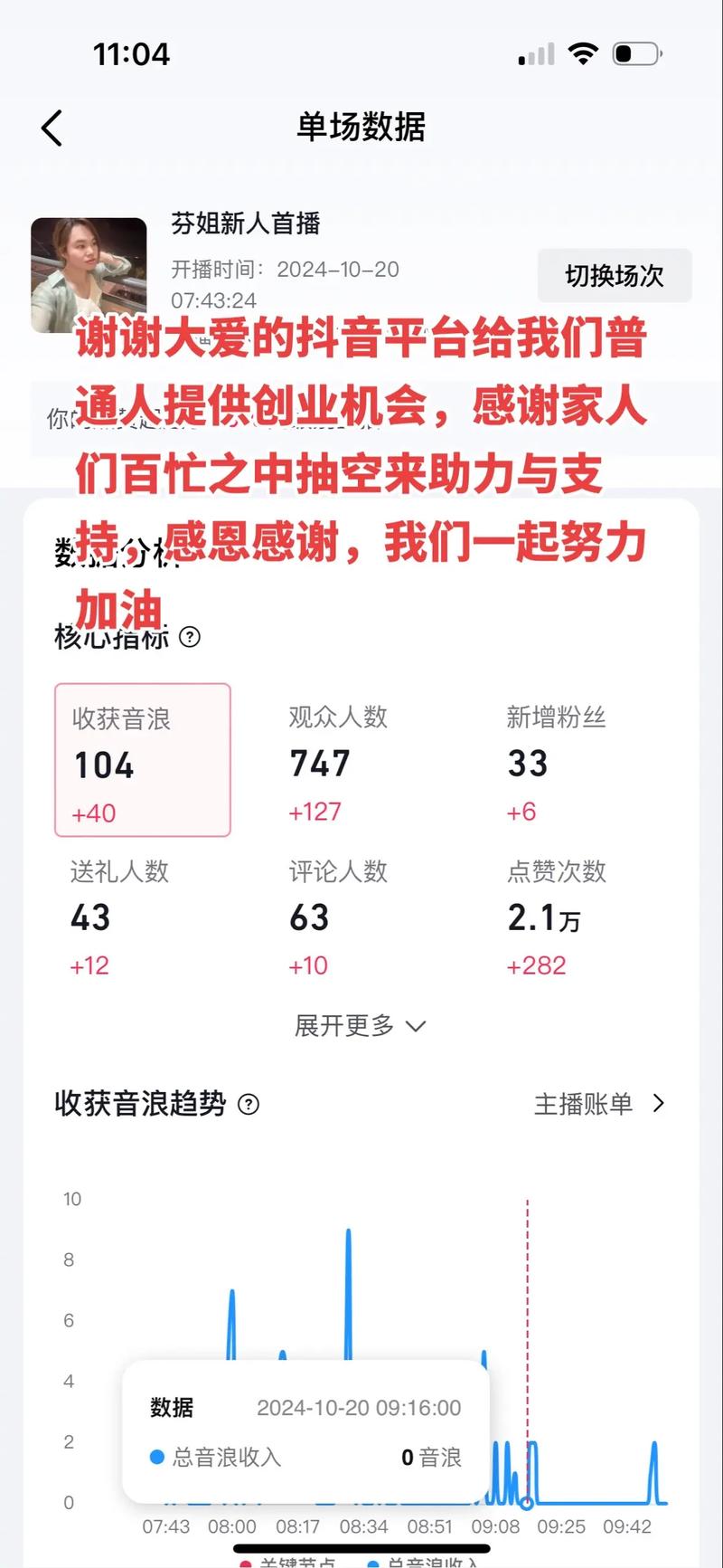 抖音主播说帮刷播放量,抖音主播助力提升视频播放量——探究真实增长背后的策略与价值!