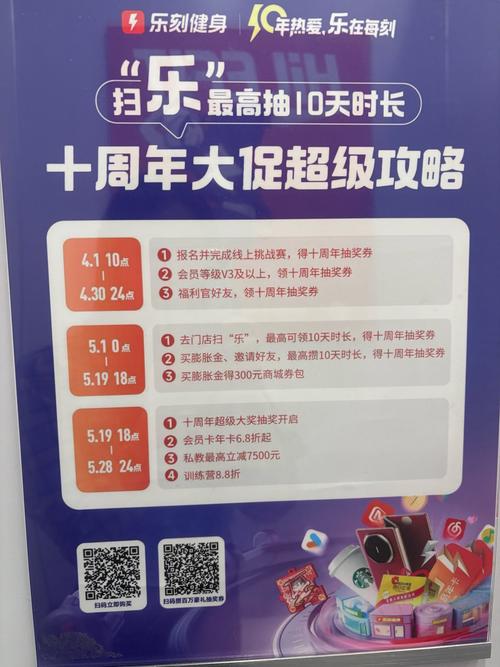 自助下单充值平台,自助下单充值平台的优势与未来发展!