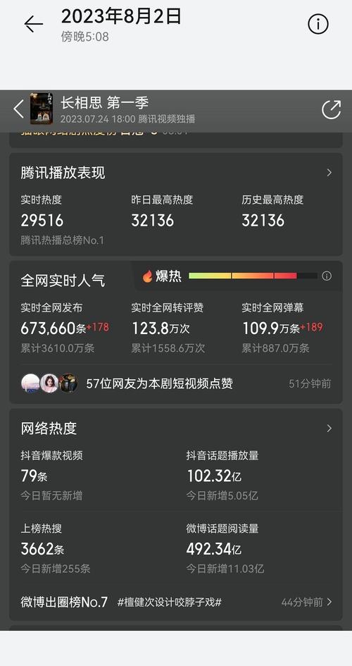 抖音刷播放量会上热门吗,抖音刷播放量会上热门吗？这是许多抖音用户心中的疑问。在当今社交媒体时代，抖音作为一款流行的短视频平台，吸引了大量用户上传自己的内容，希望获得更多的关注和热度。因此，一些用户为了追求更高的曝光量和关注度，尝试通过各种手段来提升视频的播放量。但是，刷播放量是否能够帮助你走上抖音热门呢？让我们深入探讨这个问题。!