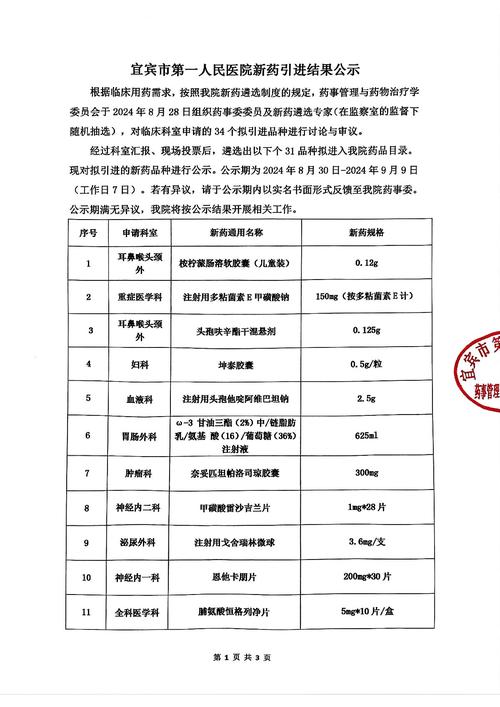 医院自助下单买药,一、前言!