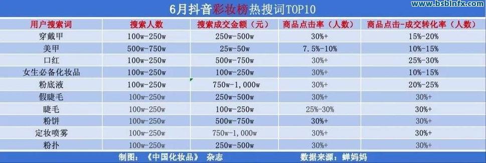 抖音刷播放量低价网址
