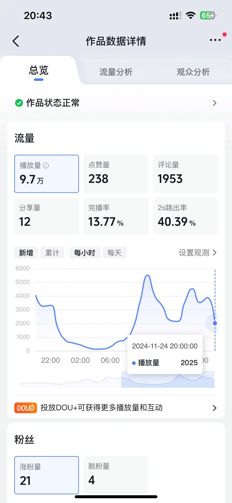 2018抖音刷播放量,关于抖音刷播放量的现象:探索背后的动机与影响(2018年分析)!