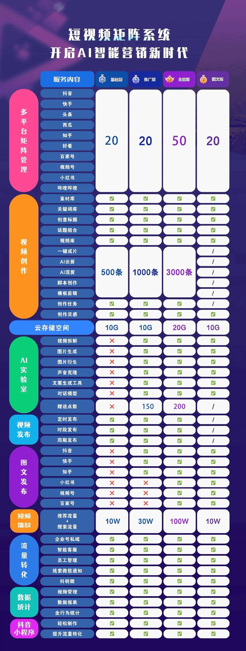 抖音什么是有效粉丝群,抖音有效粉丝群：深度解析与运营策略!