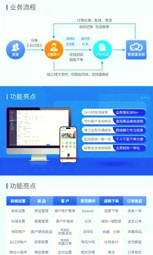 自助下单平台在那弄