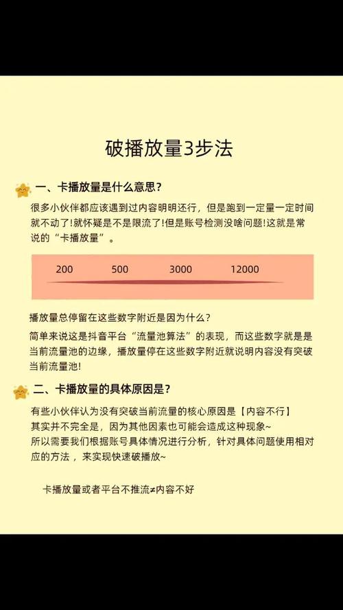刷抖音赞播放量平台,揭秘刷抖音赞与播放量的平台：真相、风险与应对之策!