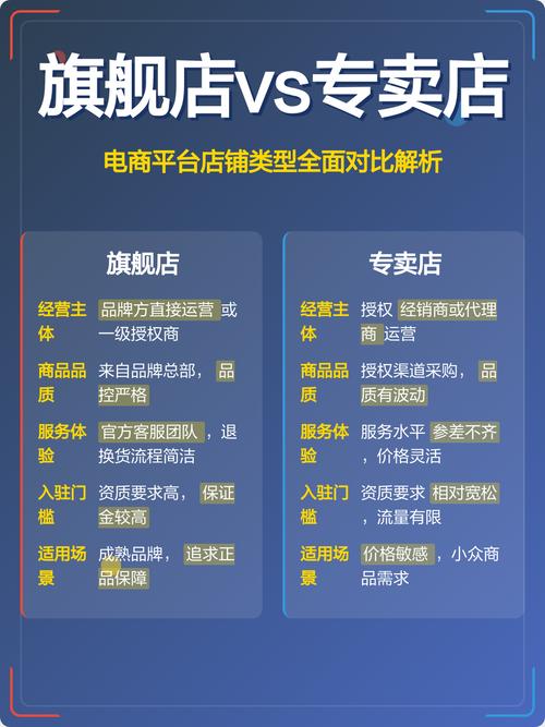 歪歪团队自助下单软件,探讨歪歪团队自助下单软件的商业价值与发展趋势!