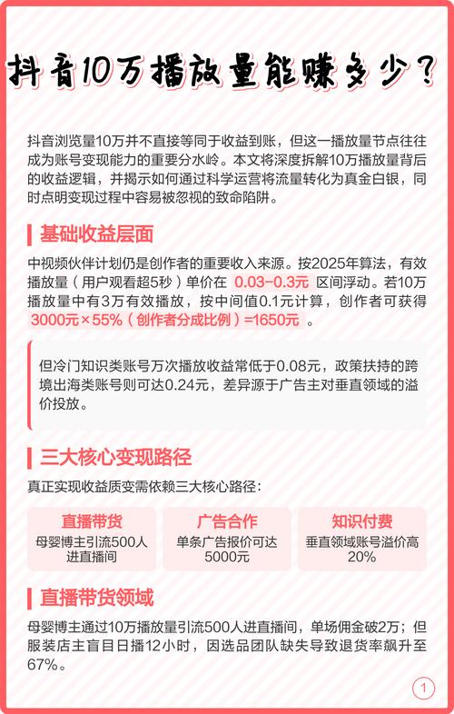 刷抖音火山版视频播放量,抖音火山版视频播放量提升策略：揭秘增长之道!