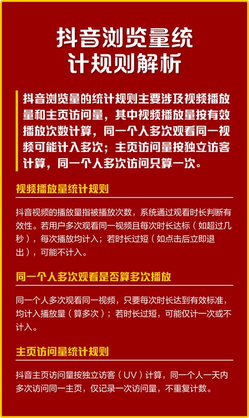 抖音刷播放量会上热门嘛,抖音刷播放量会上热门吗？深入探讨抖音热门背后的逻辑!
