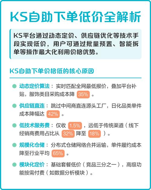 ks业务自助下单平台南京