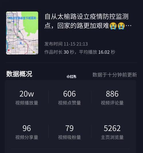 抖音刷机播放量