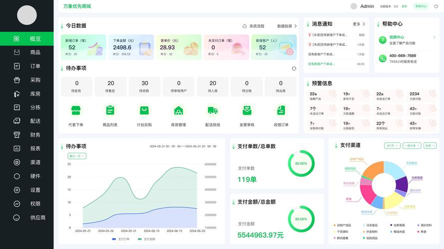 软件业务自助下单平台