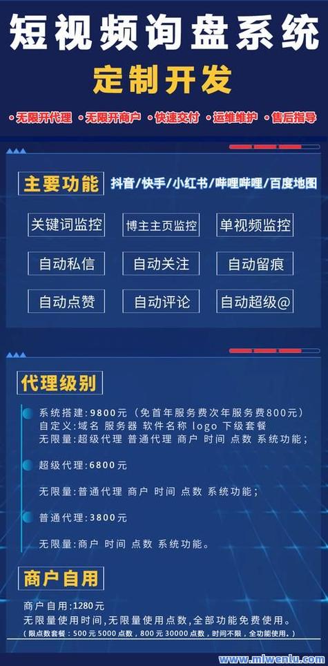 qq自助下单业务低价,揭秘QQ自助下单业务低价背后的故事!