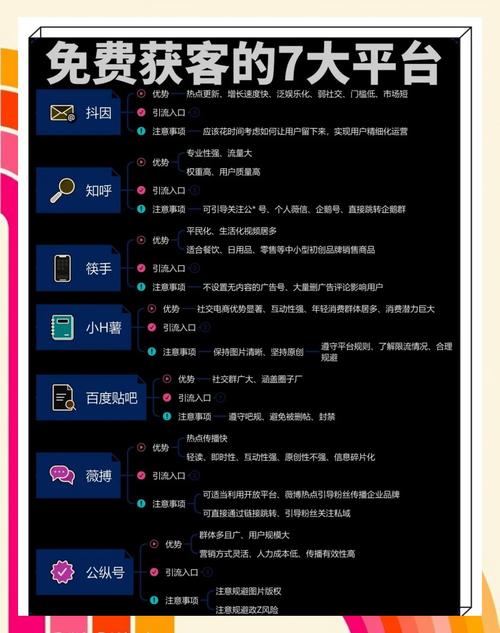 ### 标题：解锁微博运营新效率：自动发卡平台选择全攻略