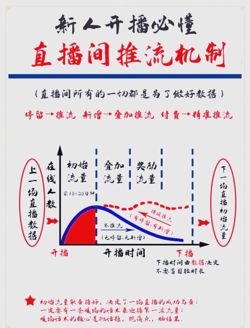 标题：抖音爆红秘籍大公开！这个点赞在线平台让你轻松掌握流量密码