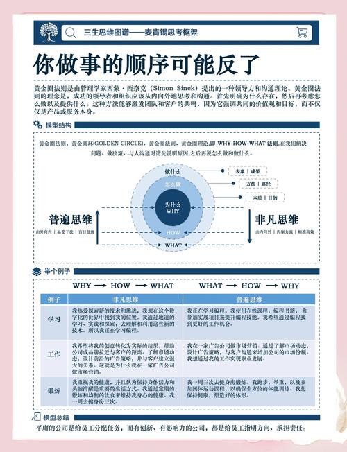 标题：独家揭秘！微信视频号涨粉黄金法则：从0到10W+的实战攻略