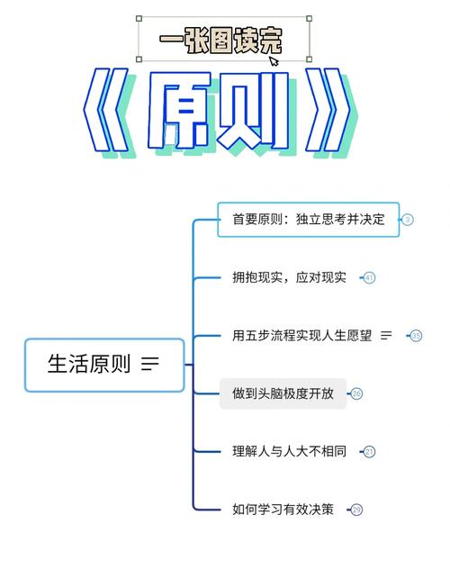 ### 标题：揭秘高效吸粉的黄金法则：从内容到互动的全方位策略