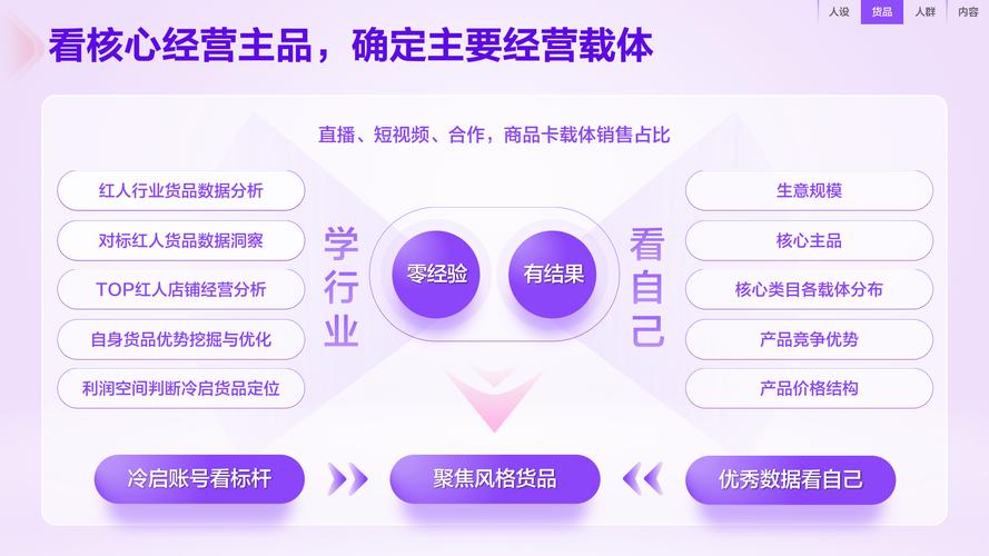 抖音粉丝增长攻略：揭秘高效安全的购买渠道