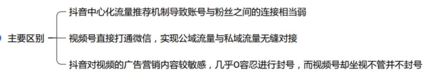 如何安全购买抖音真人粉丝，避免封号风险