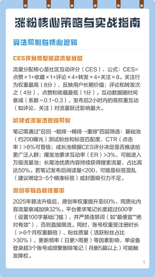 ### 标题:解锁微博影响力密码:高效涨粉平台与实战策略全解析