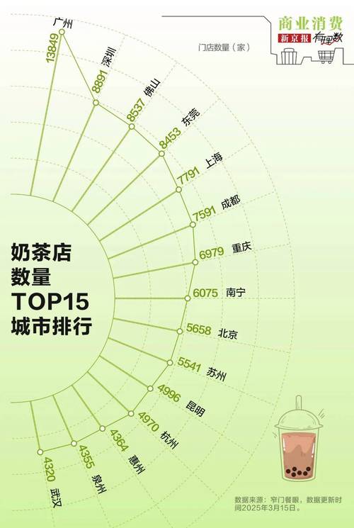 标题:24小时不打烊的消费革命:自助下单如何重塑现代购物新体验