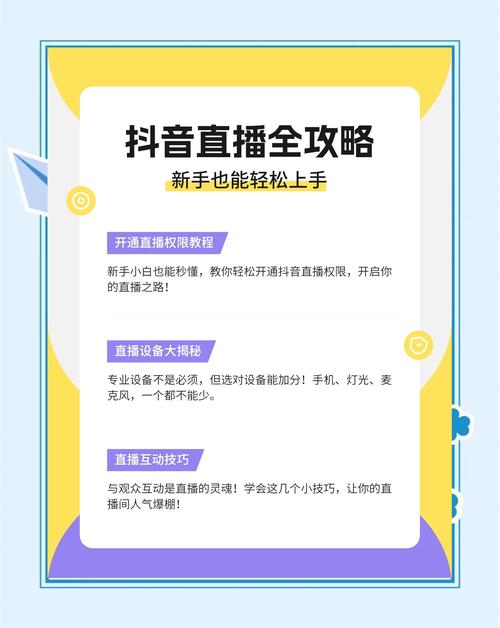 标题:抖音直播掘金指南:从零起步到月入过万的实战攻略