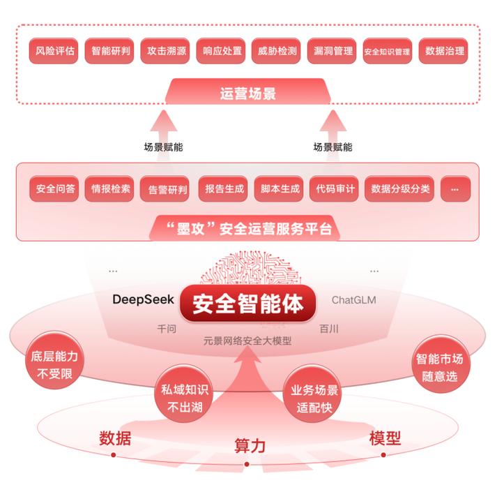 标题:微博涨粉黑科技:智能运营工具助你轻松破圈,打造现象级影响力