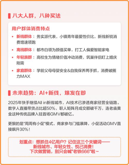 揭秘如何安全有效地在线刷快手播放量