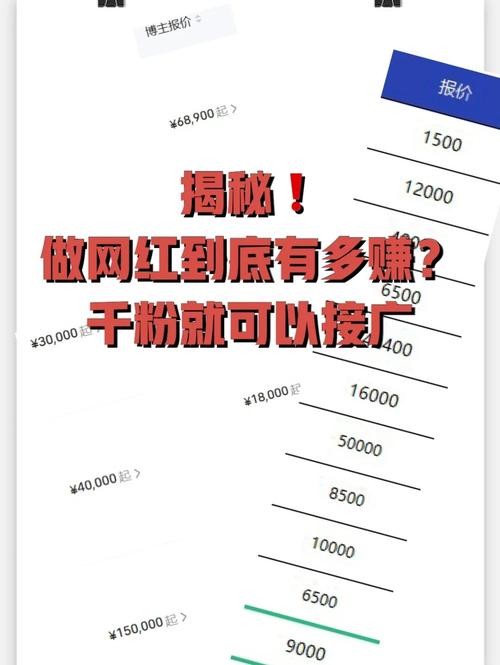 标题:从0到10万+:爆款视频号粉丝增长全攻略——内容、运营与流量裂变实战解析