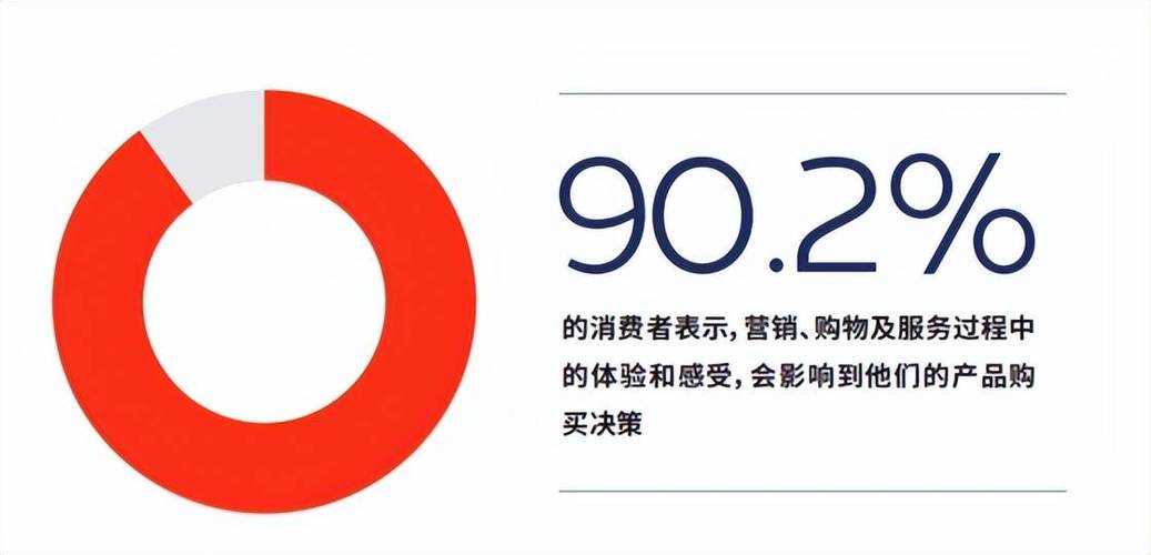 标题：微博自助下单系统：24小时不间断的流量引擎，驱动品牌增长新势能