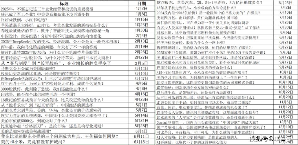 ### 标题：破局KOL成长之路：揭秘高效刷粉平台背后的真相与策略