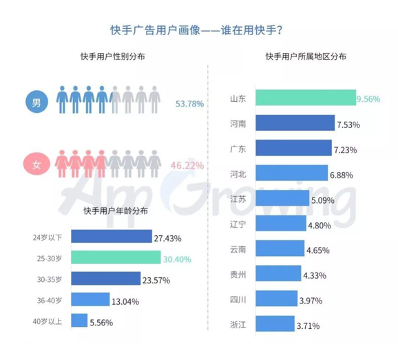 独家揭秘：快手电脑版刷粉软件大揭秘！